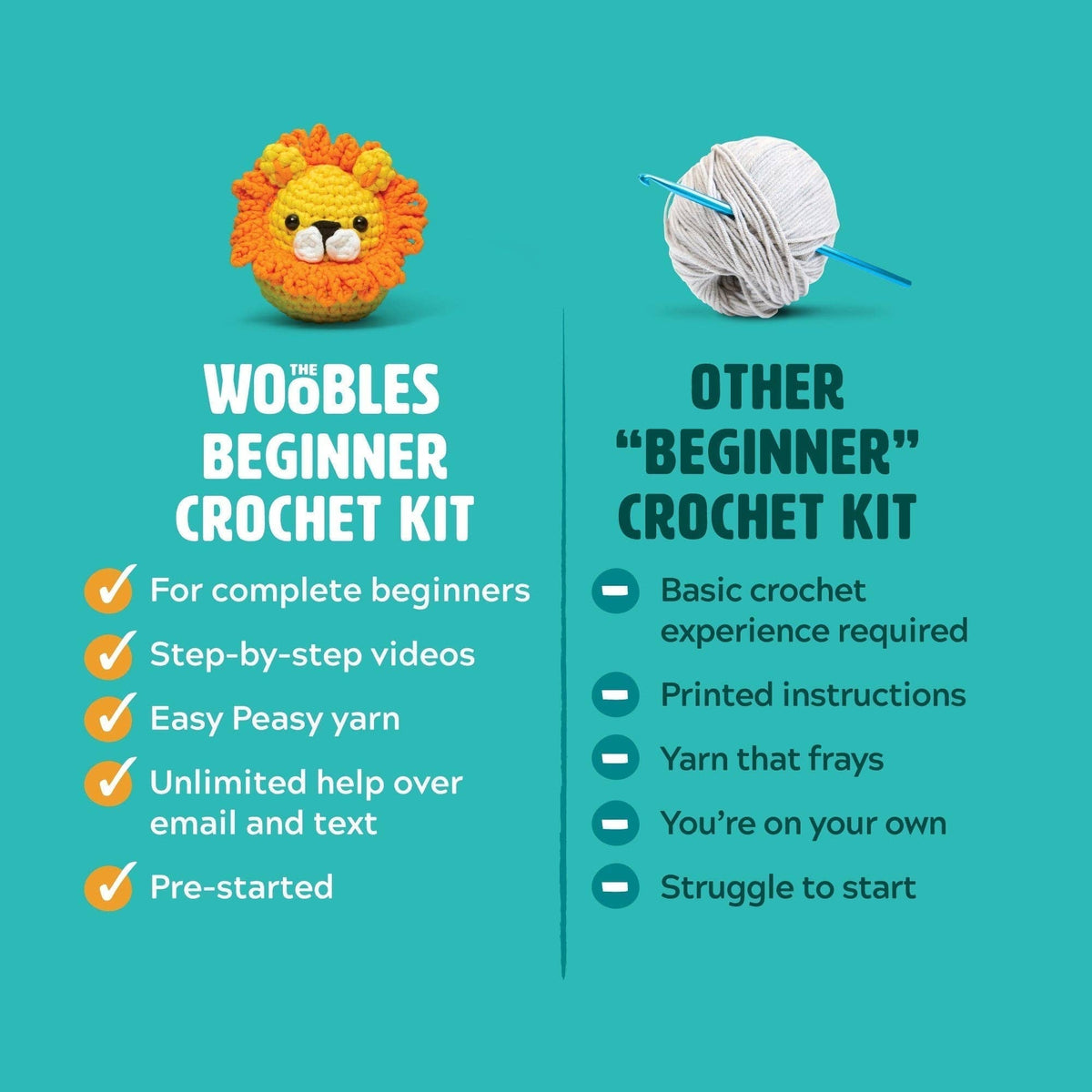 Wally the Koala Crochet Kit